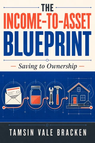 The Income-to-Asset Blueprint cover